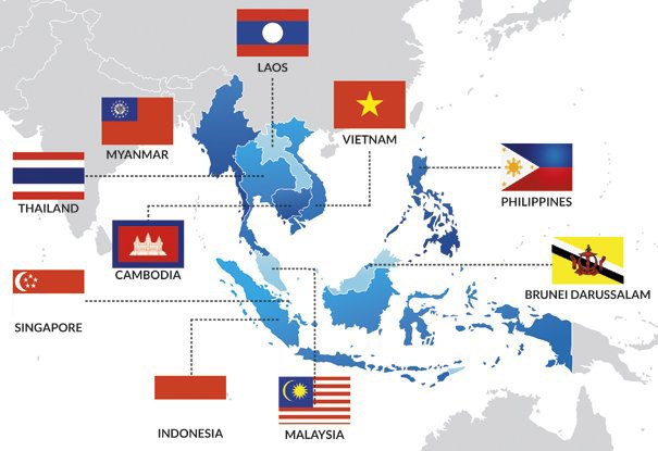 flags 